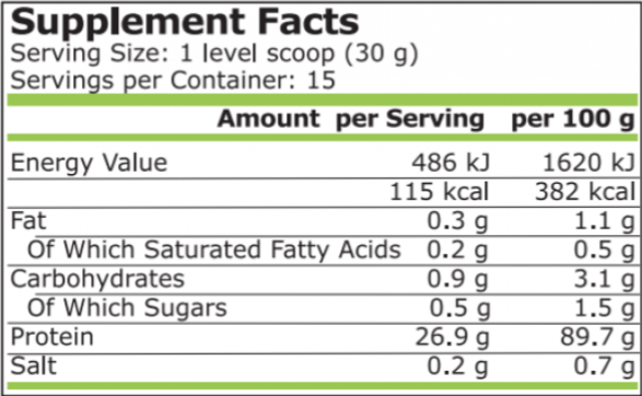 Протеин Whey Isolate, Pure Nutrition - Image 3